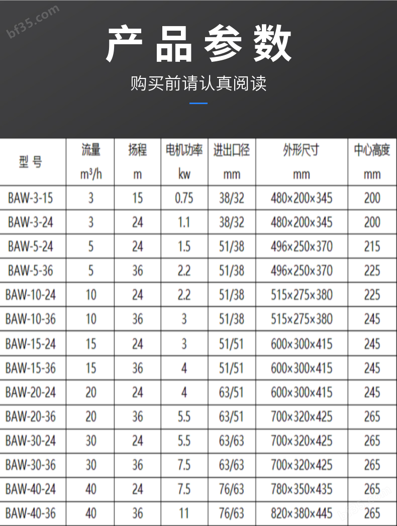 baw性能参数表图.png