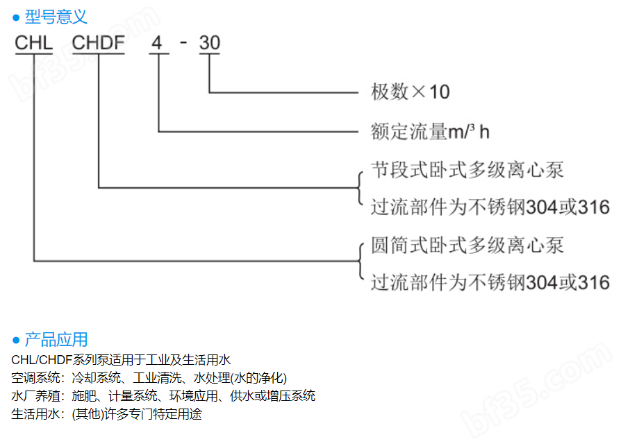 chl，chdf离心泵型号意义及应用.png